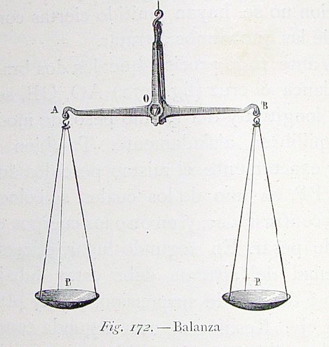 'Balanza'.